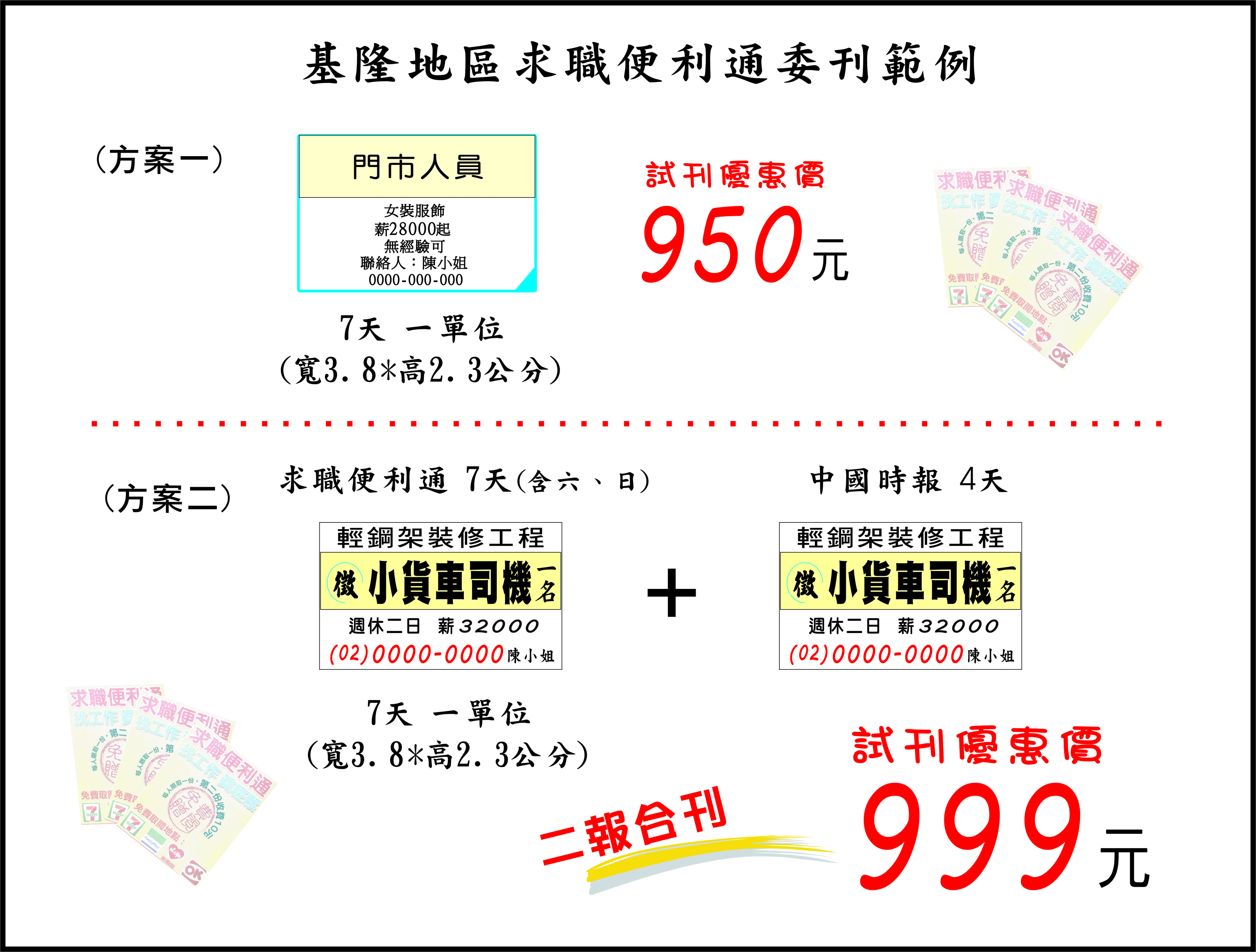 中國時報 基隆求職便利通廣告刊登